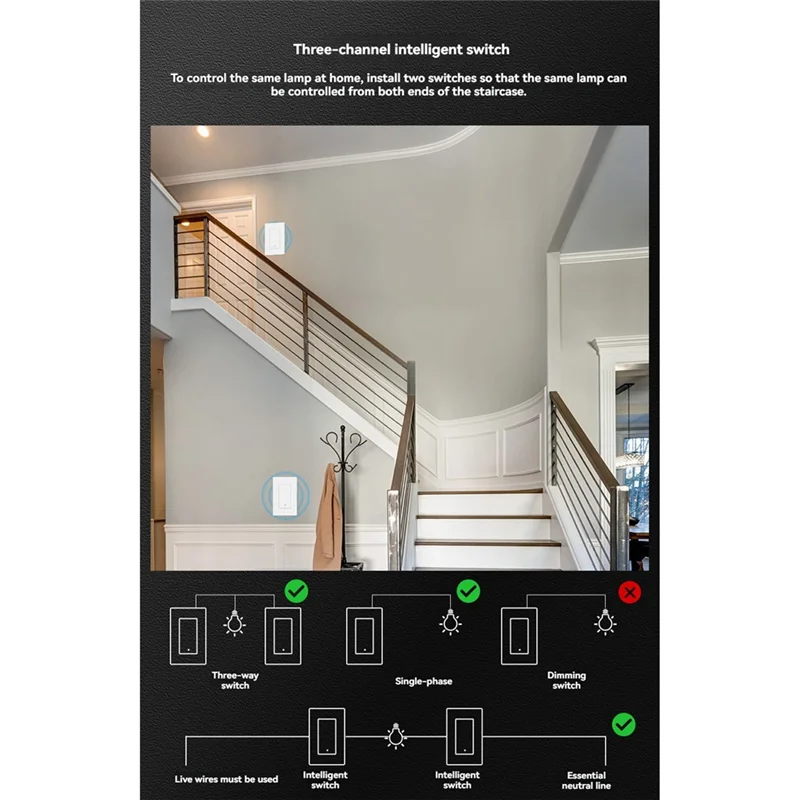 【A42U】Matter For TUYA/Google/Smartthings Wifi Smart Switch Single-Way Button Wall Light Switch Voice/Control App Compatible