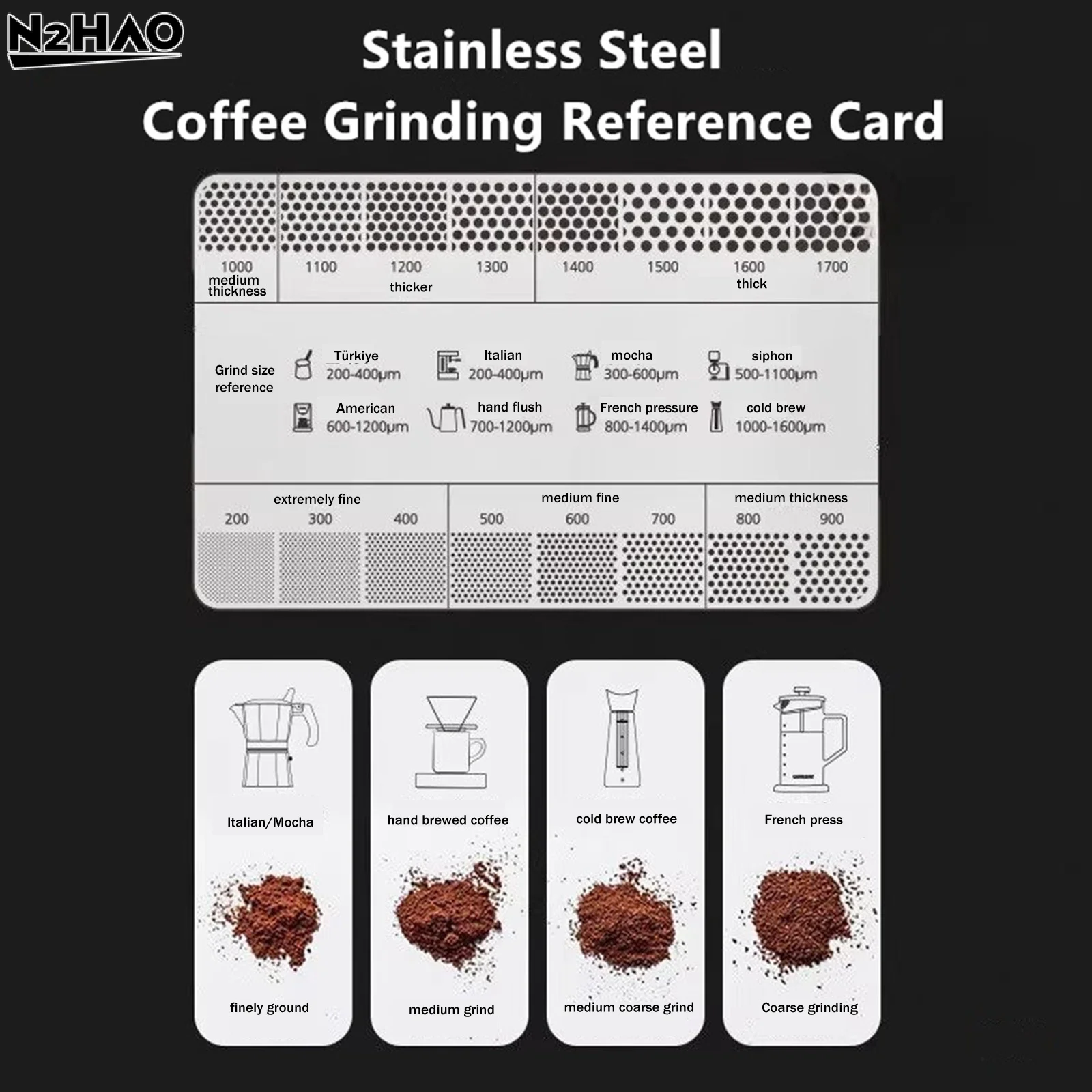 Coffee Powder Grinding Thickness Reference Comparison Card Grinder Grinding Powder Thickness Comparison Scale Coffee Accessories