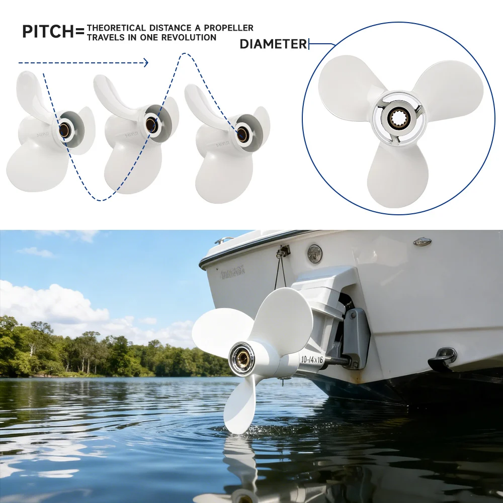 11-1/4 x 14 Aluminum Outboard Propeller for Yamaha 40-60HP | OEM 663-45958-01-EL | Marine Replacement Prop Accessories image 5