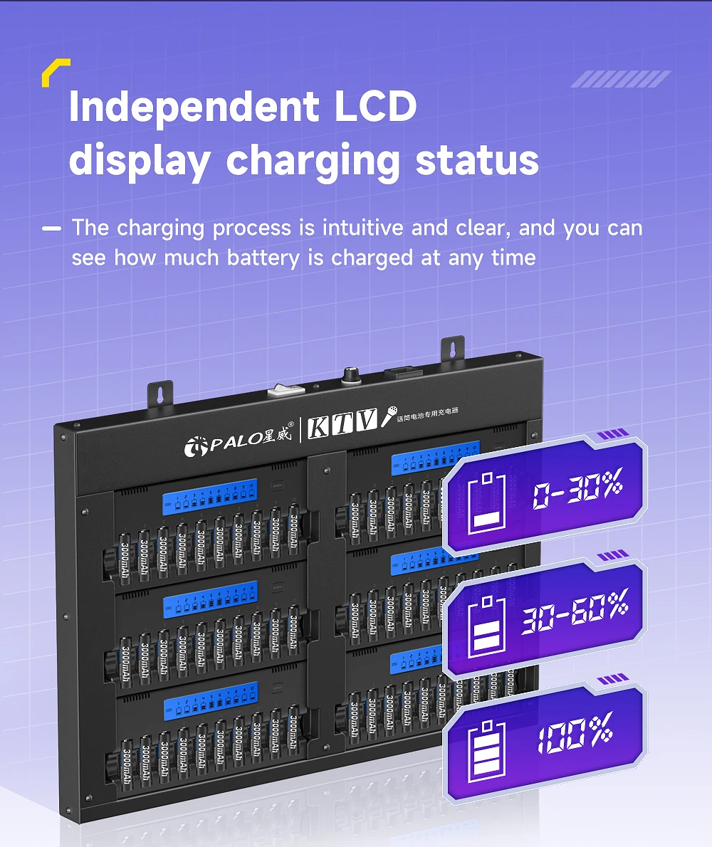 PALO 60 Slots 1.2V AA Battery Charger 60 Channels LCD Smart USB Fast Charger For 1.2V AA 2A NI-MH NI-CD Rechargeable Battery