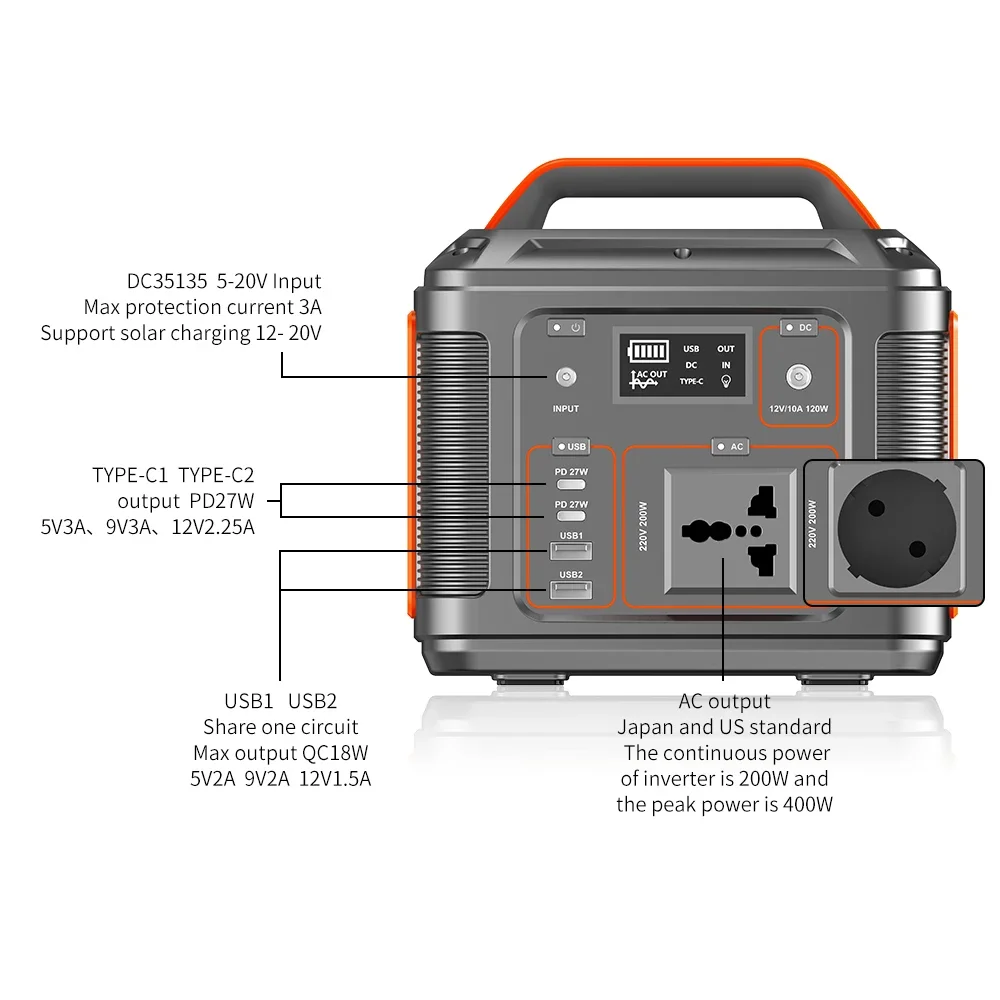 200W Mini Solar Generator Portable Power Station Power Supply 110v 220v AC Portable Energy Storage System With Usb Power Bank