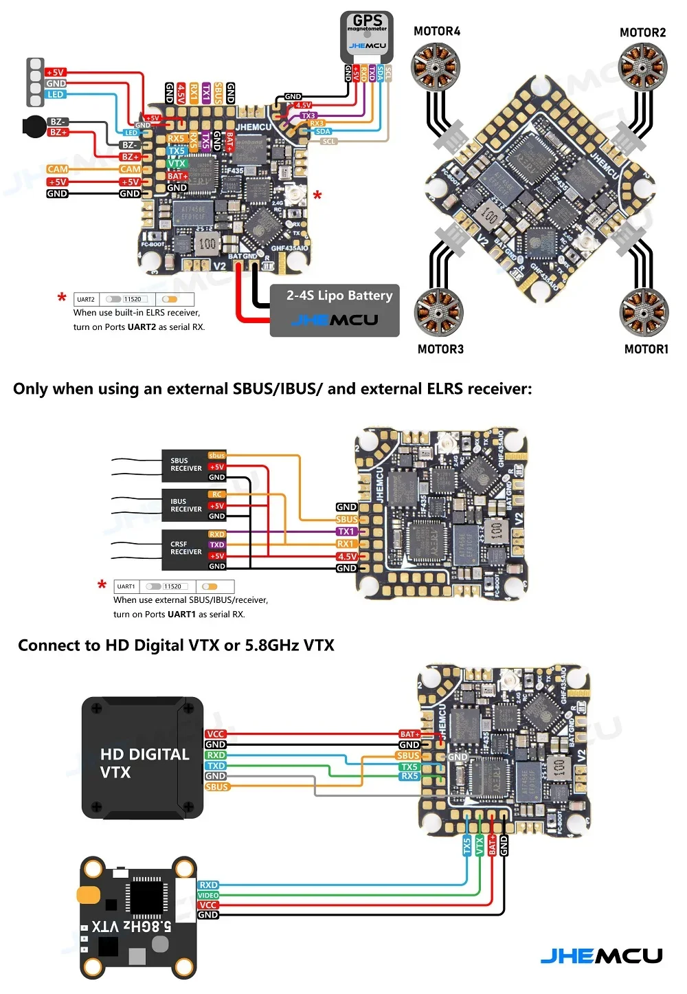 JHEMCU GHF435AIO V2 F4 20A AIO FC ELRS 2.4G BMP280 AT7456E BLHeli_S Betaflight USB-C 2-4S für FPV Freestyle Racing Drohne – Detail 1