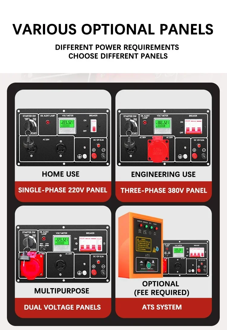 Small Home Use Silent die Generator 12kva 10kw 15kw 12kw 10kva 15kva Silent die Generators for Home