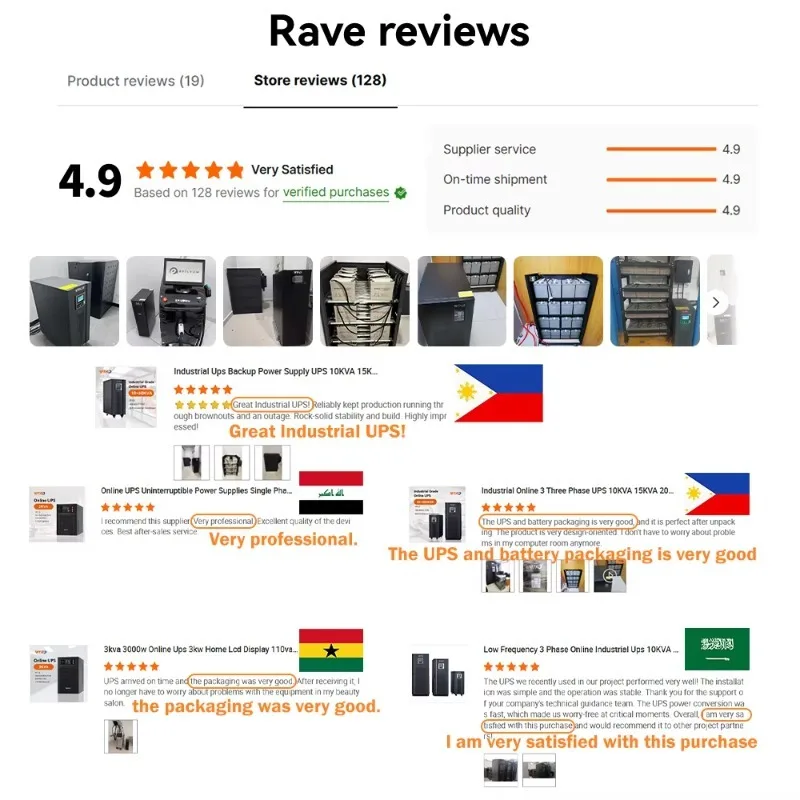 High Frequency Online Rack Mount Ups 1KVA Ups Backup Power Supply for Pc