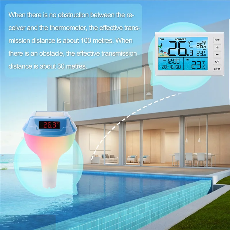 ABGE-For Floating Easy Read Large Solar Panel And LED Screen Thermometer IP68 Waterproof Thermometer