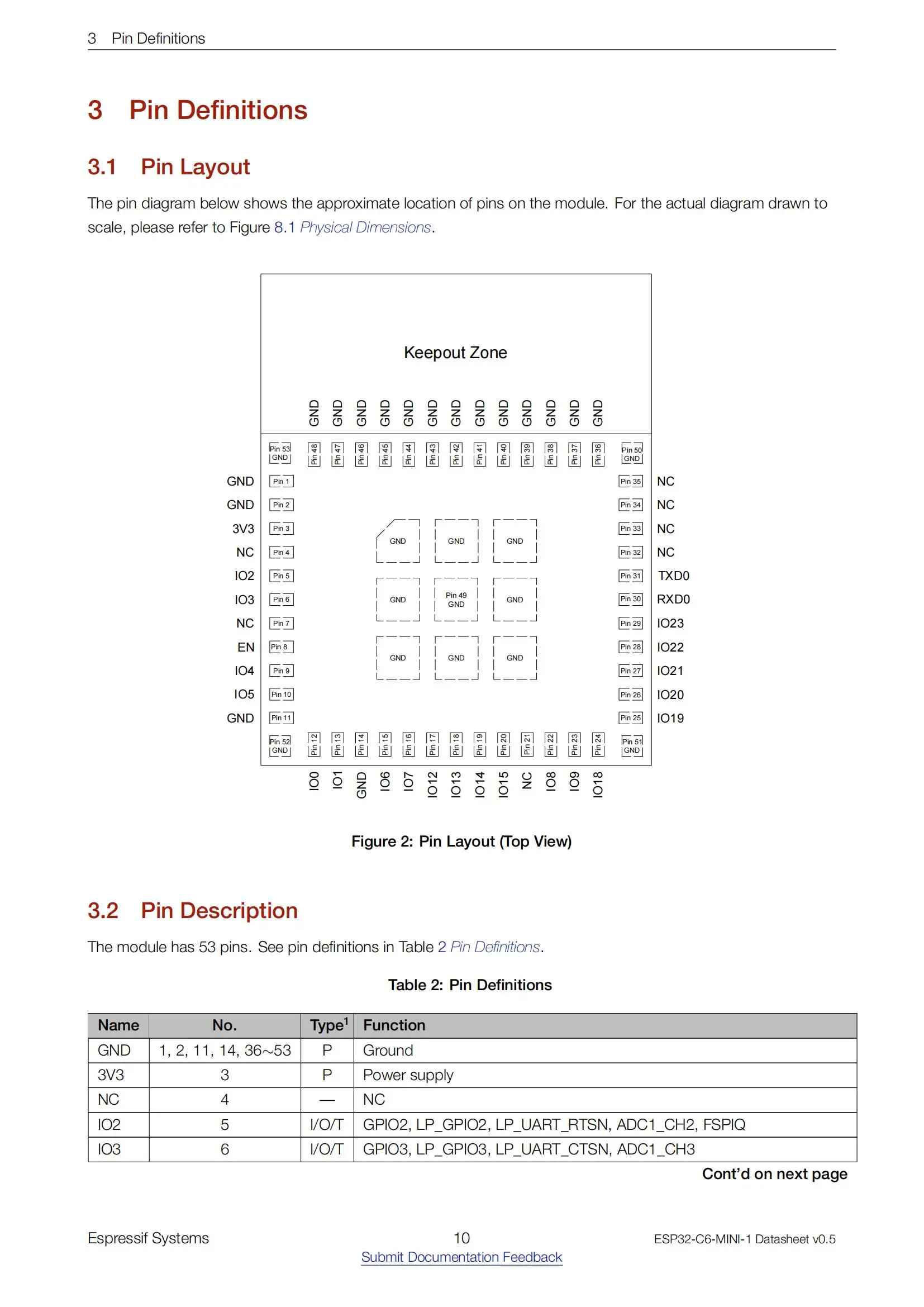 ESP32-C6-MINI-1 modul – Detail 10