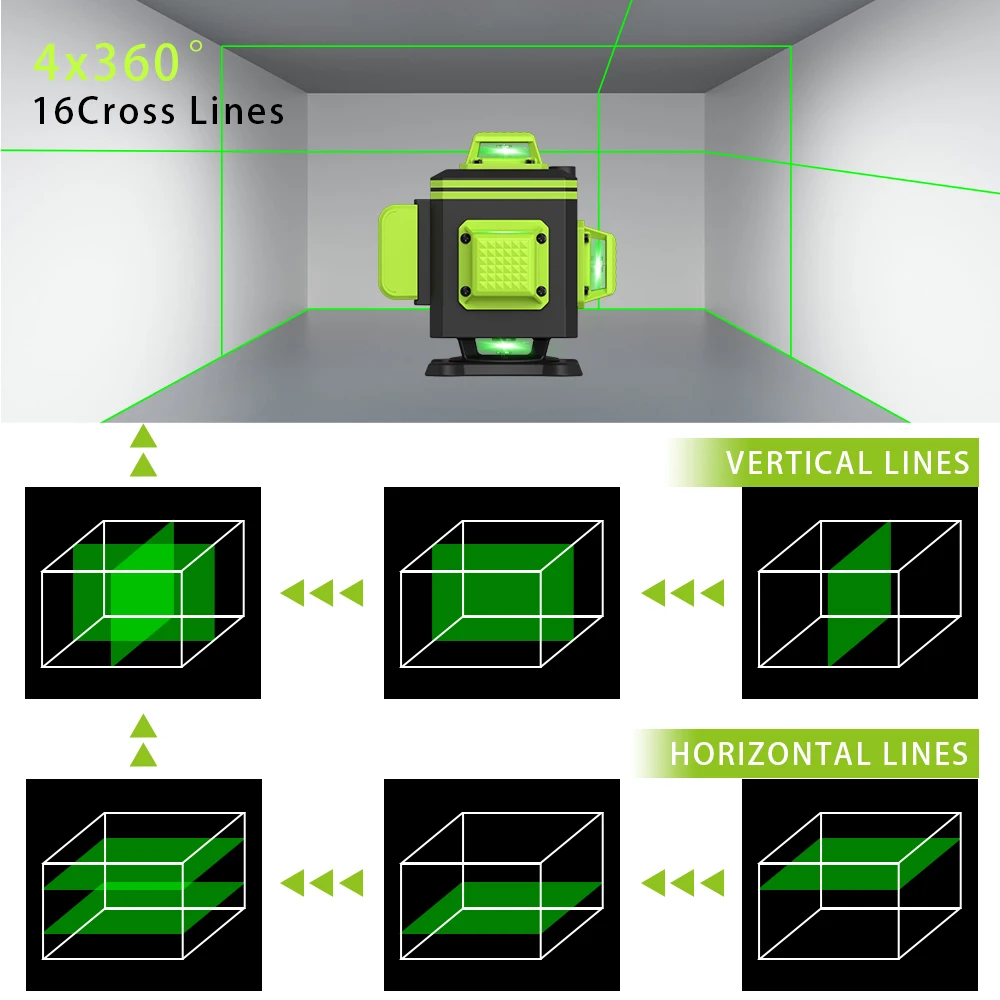 Lfine Nivel Laser 4D 16 Lines 360°Self-leveling Laser Levels withTripod and Suitcase Green Lines Professional Laser Level Tool