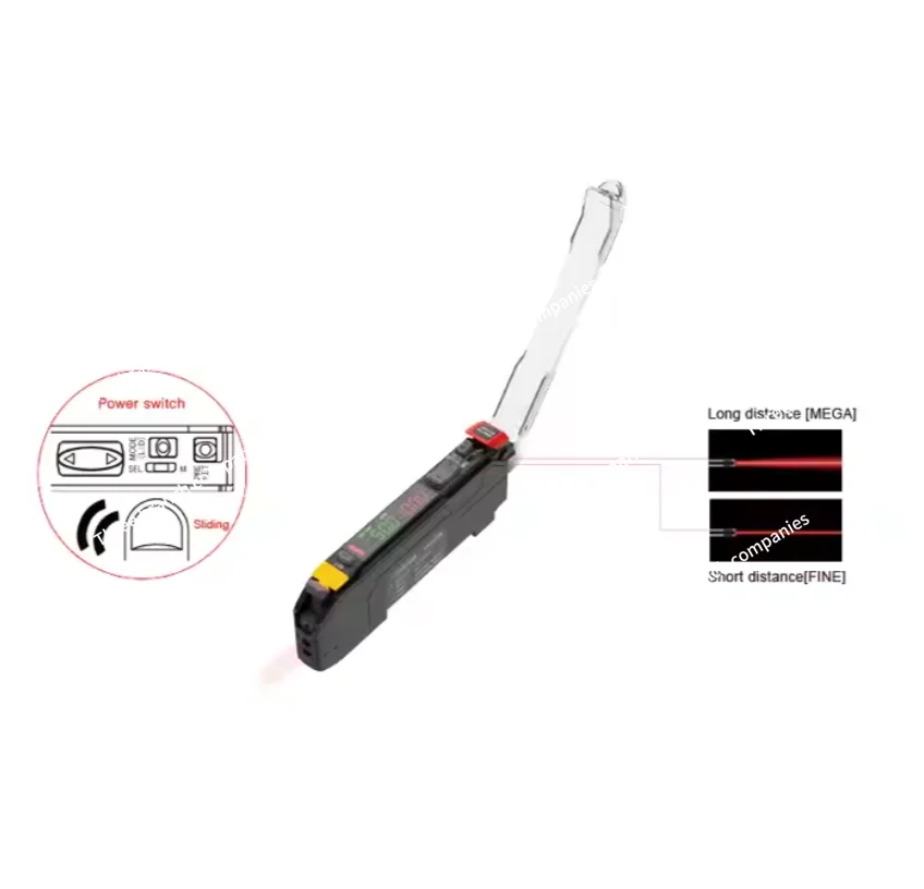 Dual Digital Display Fiber Optic Sensor Detection Fiber-Based Sensor Amplifier