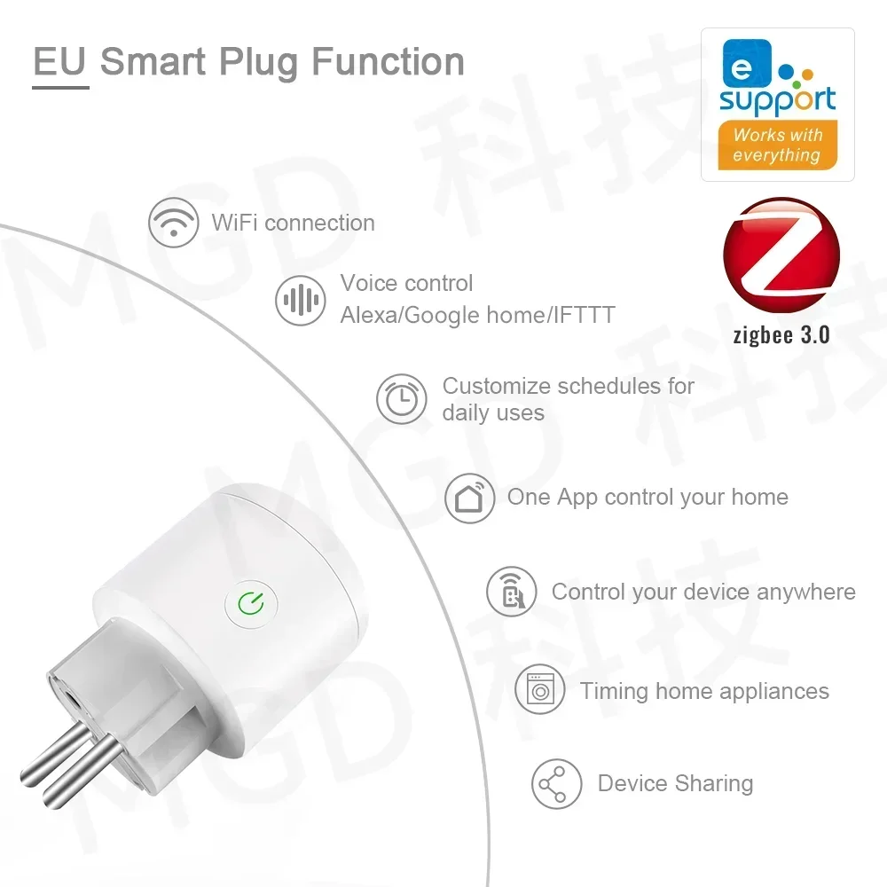 eWelink Zigbee Smart Socket EU16A/20A Wifi Smart Plug With Power Monitoring APP Remote Control Google Assistant Alexa Salute