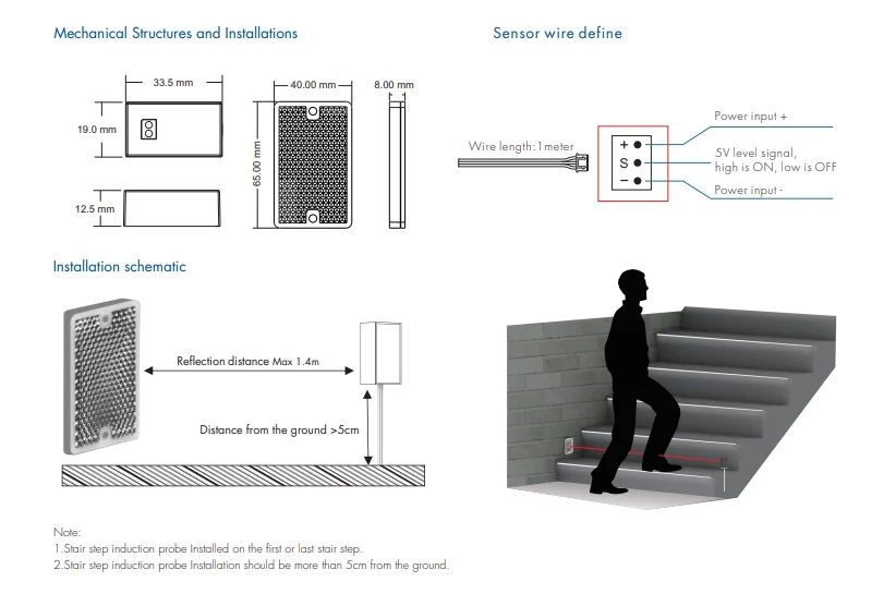 ES32 PIR sensore a infrarossi per il corpo umano Controller per luce per scale 32CH e IR sonda a induzione per gradini per scale 5VDC per striscia