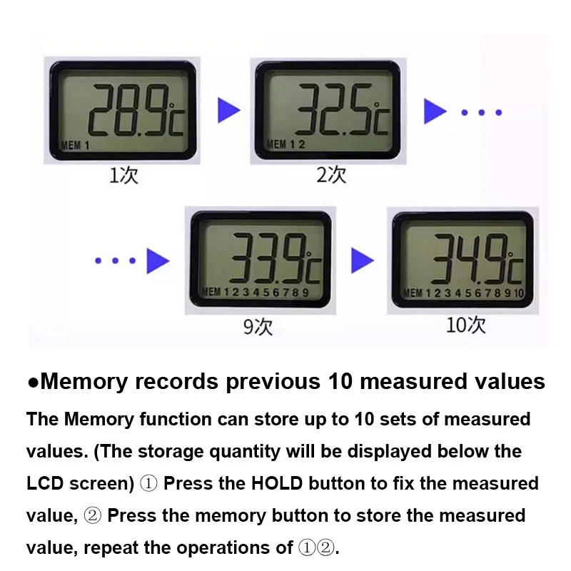 SHINWA High Precision Waterproof Digital Thermometer Gauge 73083 with Remote Probe for Industrial Laboratory Max 250 Centigrade