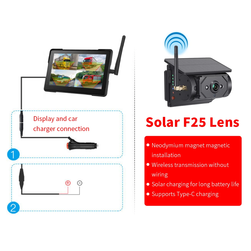 7 ''HD 1080P كاميرا احتياطية لاسلكية طقم مراقبة لسيارة RV تخييم مقاوم للماء كاميرا الرؤية الجانبية سبليت شاشة قابلة للشحن الشمسية #6