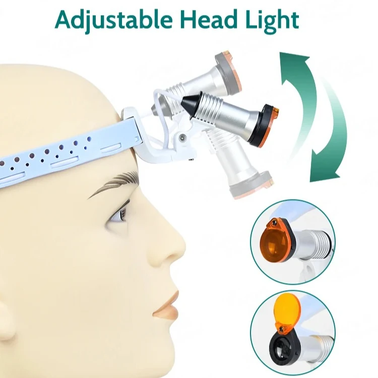 

Best Wireless Ultra-light 5W LED High-brightness Labs Implant ENT Surgicals Plastic Otolaryngologys Headband Medicals Headlight