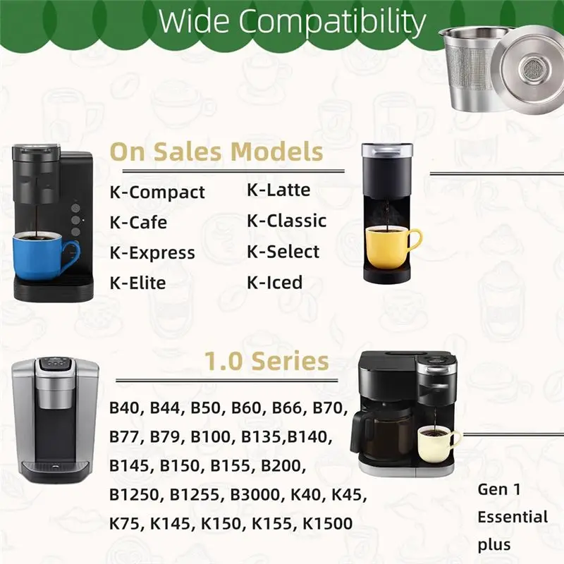 J1UL1N Reusable K Cups For Keurig Stainless Steel Reusable K Pods Coffee Filter Refillable K Cups For Keurig 1.0