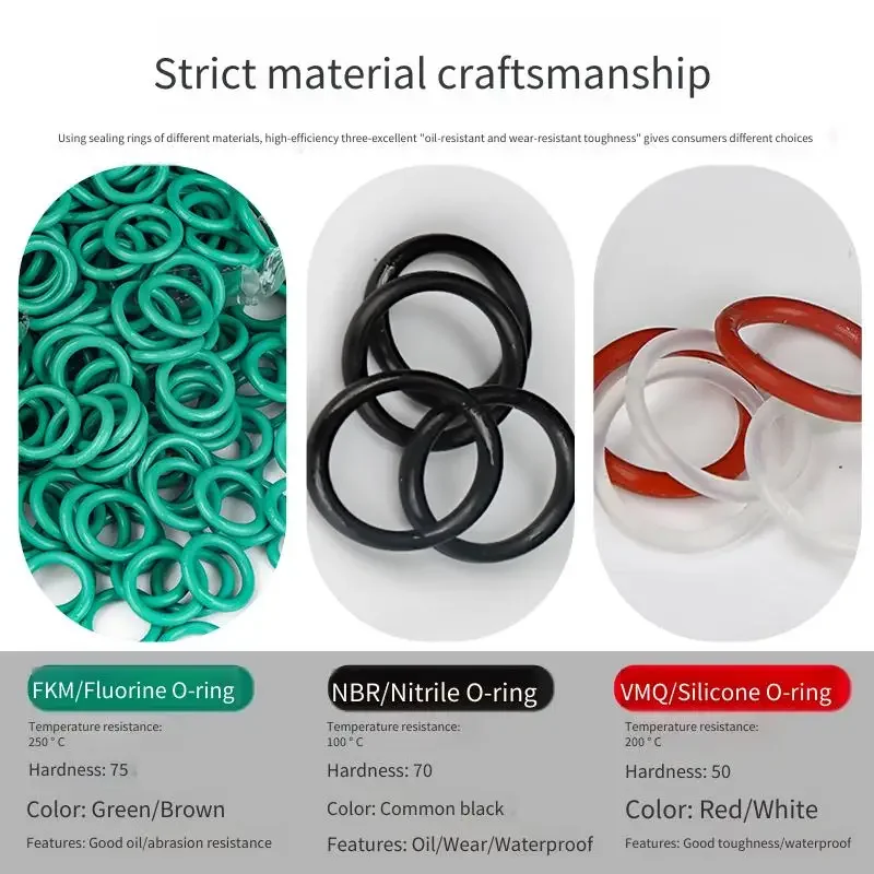 Wear-Resistant O-Ring Sealing Ring Air Valve Fluorine Rubber Oil Seal Skeleton Nitrile Repair Kit for Boxed Applications