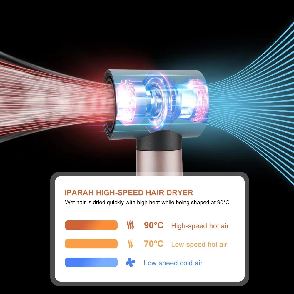 P-500 6in1 Hair Straightener Brush Electric  High -Speed 11000RPM BLDC Motor  Hair Dryer for Women