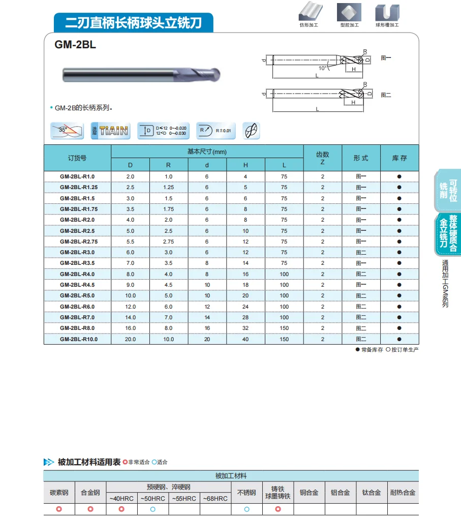 GM-2BL-R5.0 ZCC.CT GM-2BL Frez kulowy z dwoma krawędziami i długim trzpieniem D10.0R5.0*10*20*100 Frez kulowy 2T z końcówką kulistą z rowkami