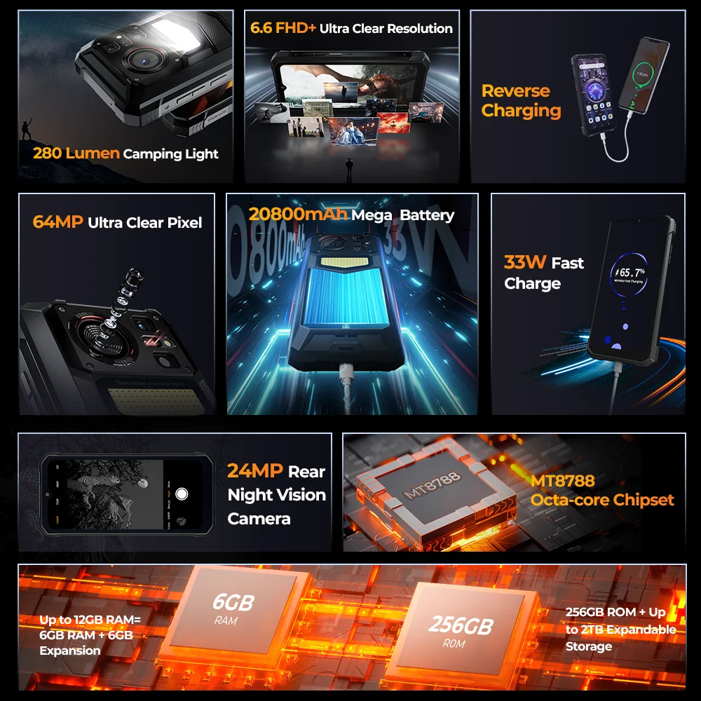 HOTWAV W11 هاتف ذكي متين 280LM مصباح يدوي 20800mAh 33W 6.6 ''FHD + 64MP خلفي 24MP للرؤية الليلية 12(6 + 6) GB 256GB الهاتف المحمول