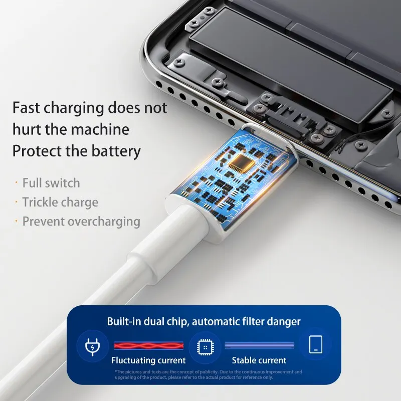 7A 100W USB Type C Charging Cable for Xiaomi 13 Redmi POCO Huawei Honor OPPO Reno 8 Realme Android USB-C Fast Charger Cord Cable