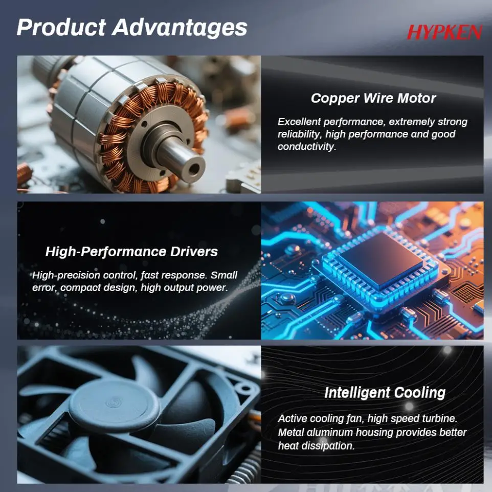 Рисунок 3 - Маленький серводвигатель переменного