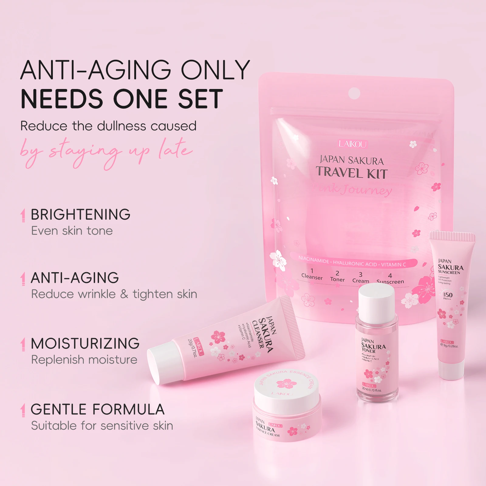 LAIKOU Japan Sakura Travel Kit 4PCS Hydrating Skincare Set Sunscreen Moisturizer Mini Set TSA Approved Travel Essentials