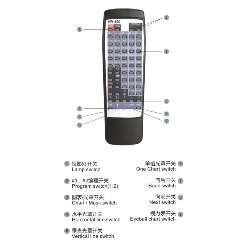 NH-500 LED Vision Chart Projector for Optometry High-Quality Optical Instruments from China Manufacturer