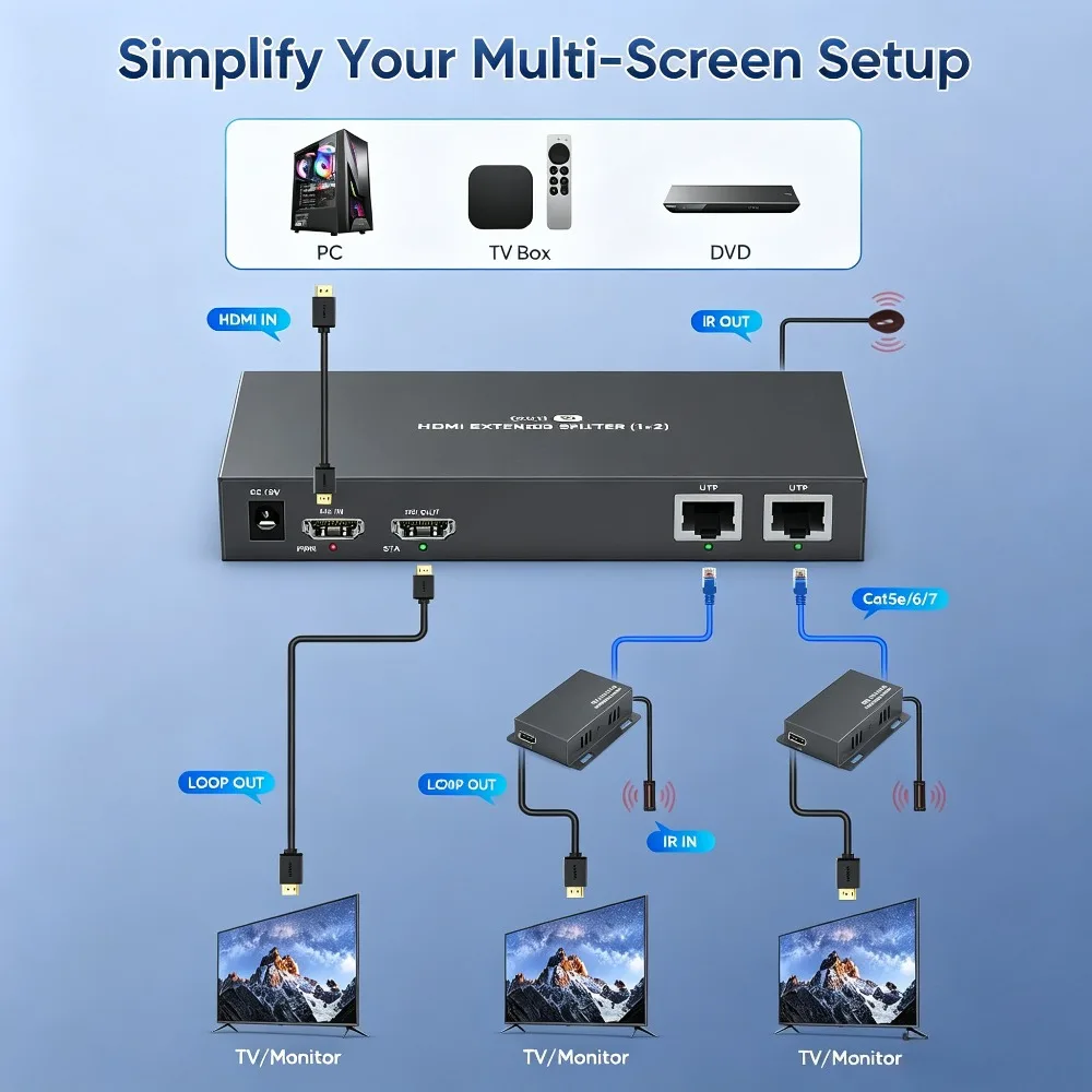 4K HDMI Extender Splitter 40m  IR Over Cat6 RJ45 Ethernet Cable Video Transmitter Receiver Kit  1X1 1X2 1X4
