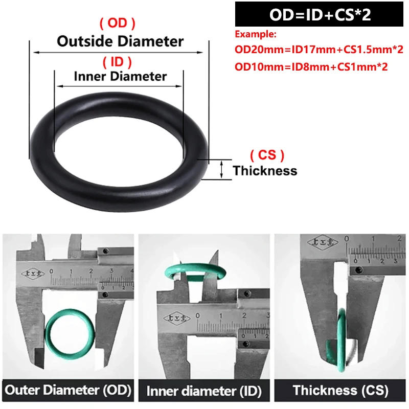 10/50szt EPDM O Ring Uszczelka Czarny CS 2mm OD 5 ~ 100mm Odporność na kwasy i zasady Odporność na wodę O-ring odporny na tarcie