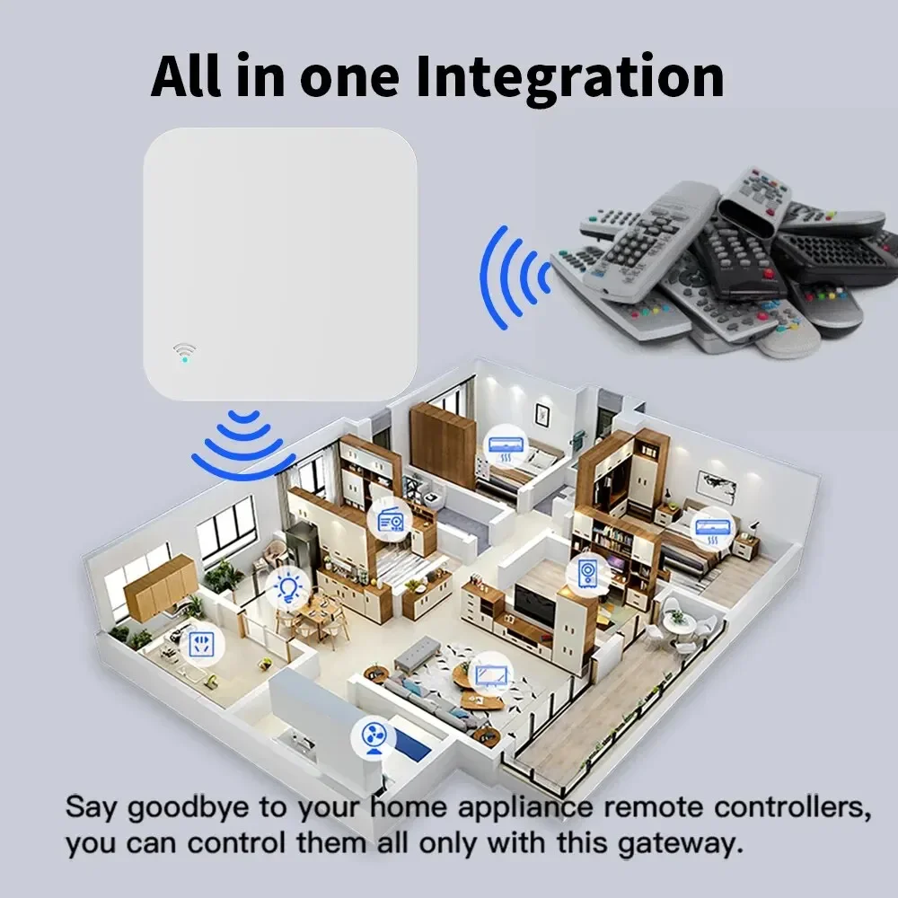 Tuya Zigbee IR Remote Control Tuya Multi-mode Gateway Zigbee Hub for Smart Home Via APP Smart Life Works with Alexa Google Home