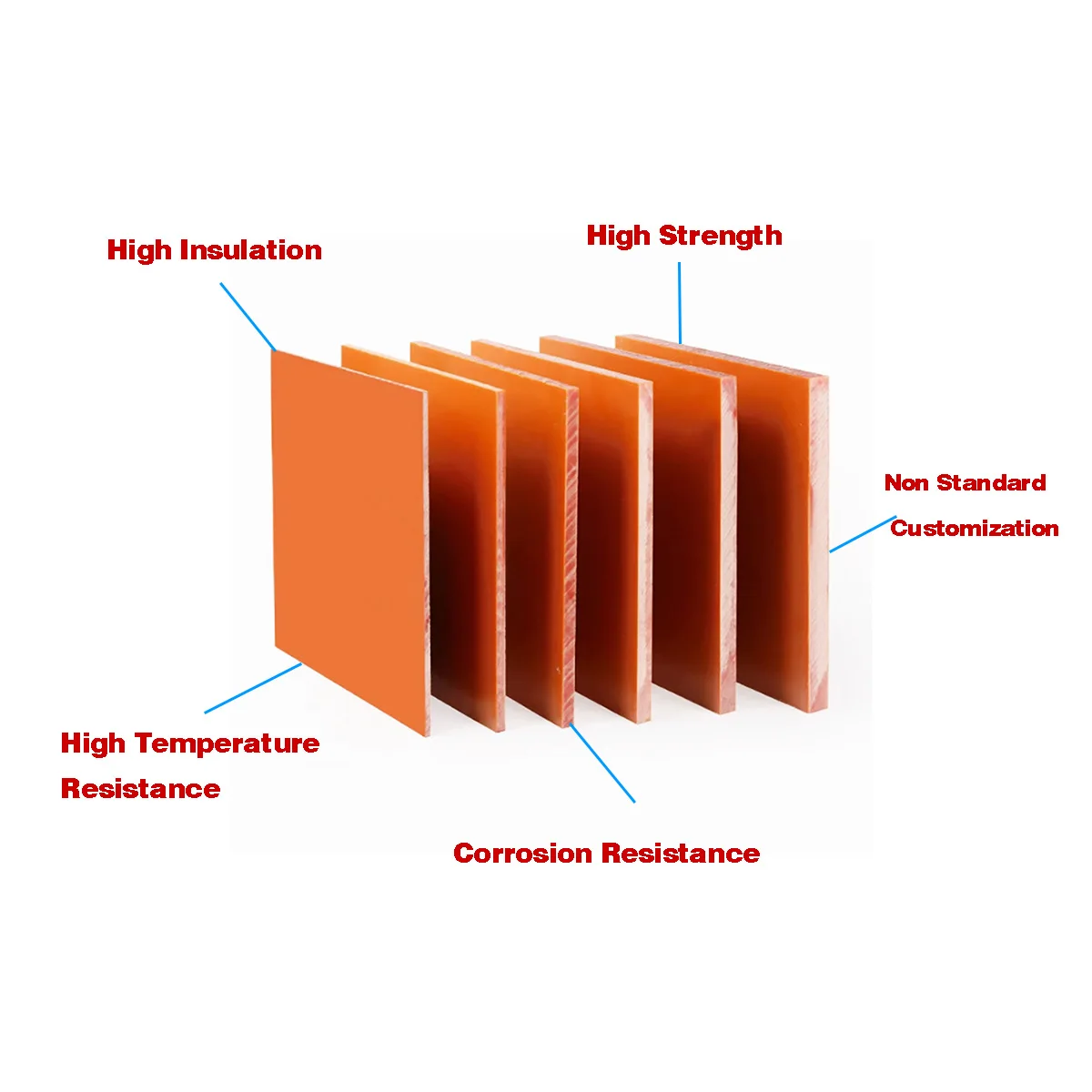 High Temperature Resistant Bakelite Plate Insulation Board Phenolic Resin Electrostatic Prevention Sheet Thickness1/2/3/4/5-20mm