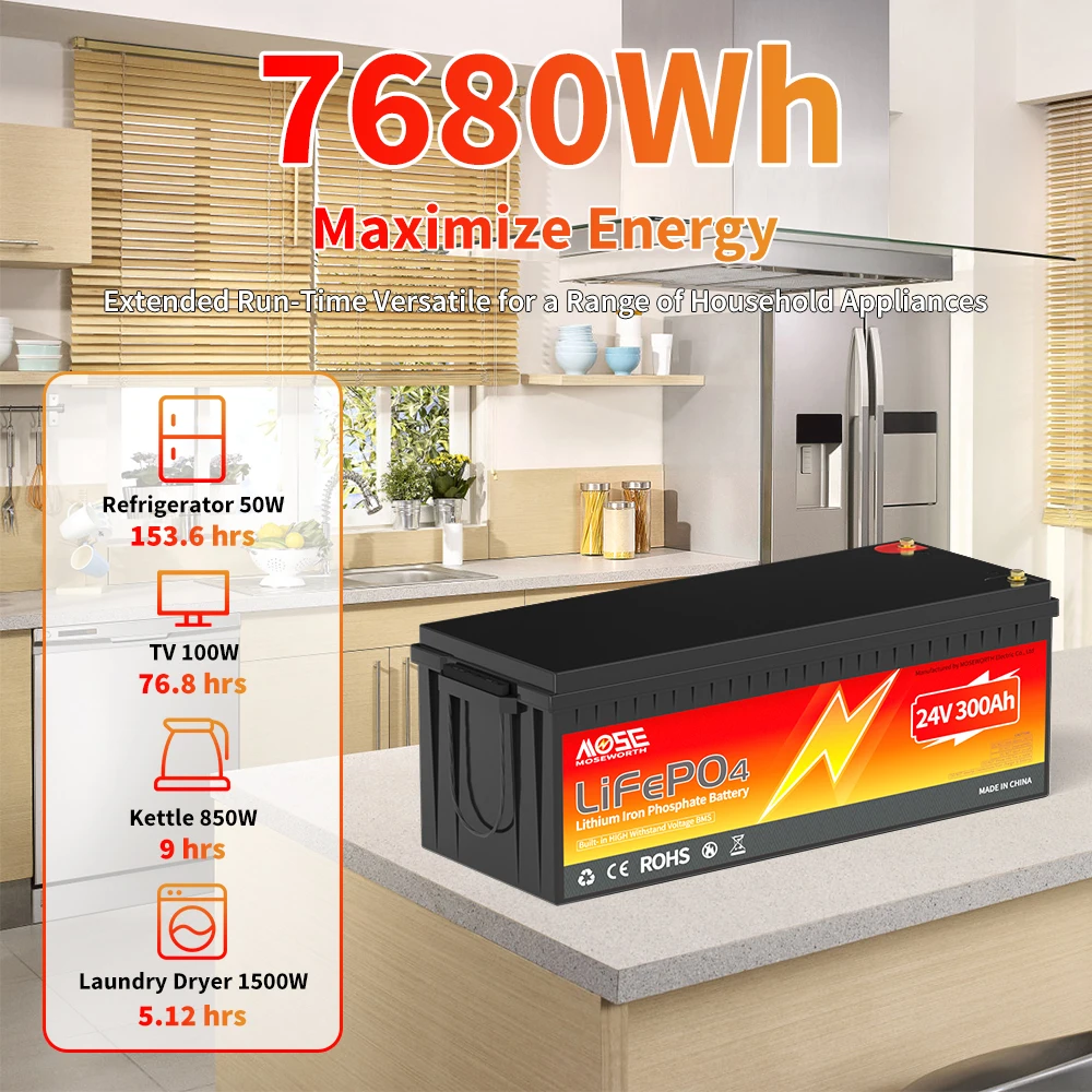 MOSEWORTH 24V 300AH LiFePO4 Battery 7680Wh Rechargeable Lithium Battery with 200A BMS 15000+ Cycles for RV Marine Backup Power