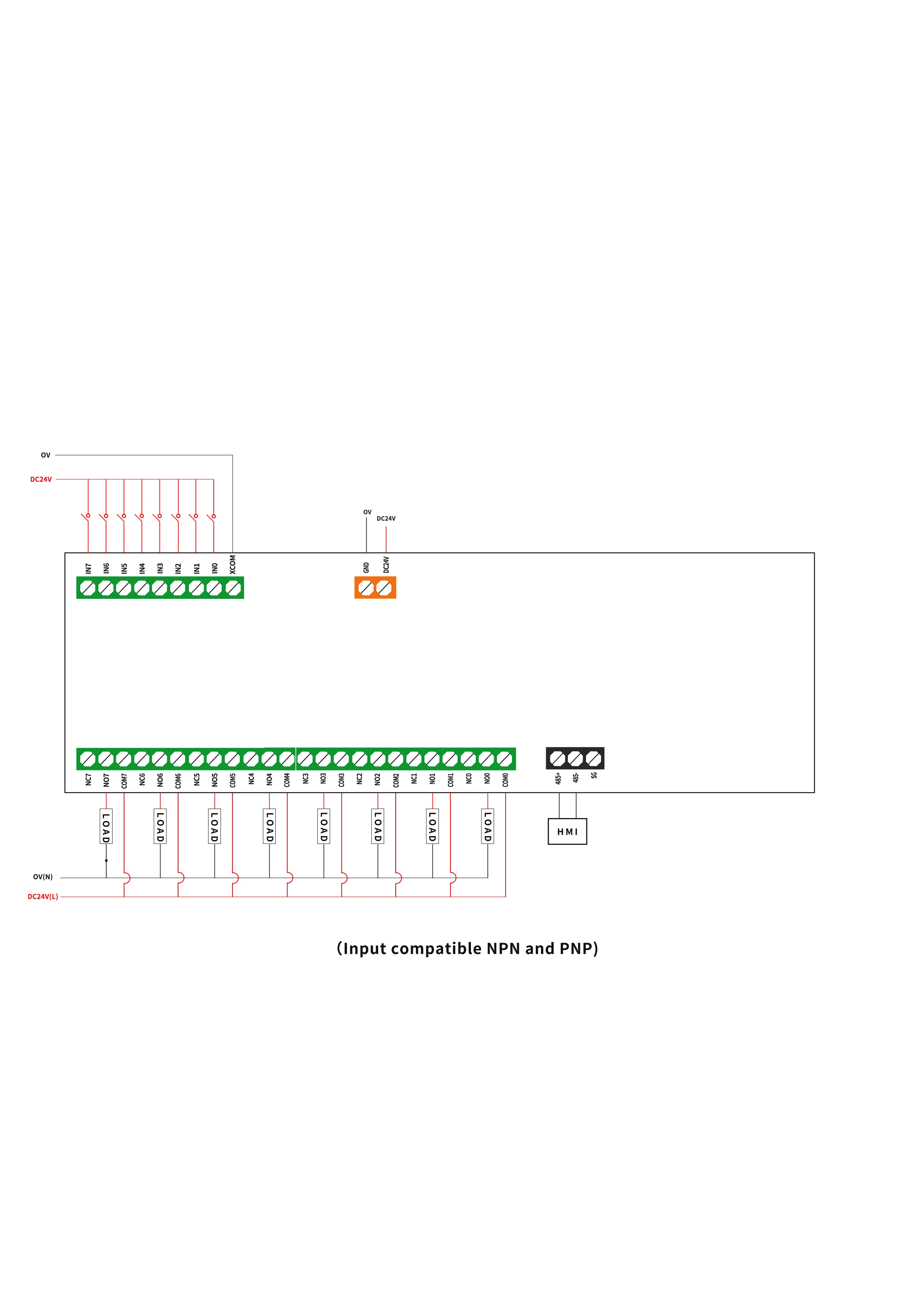 Huaqingjun 8 canaux RS485 entrées Ethernet sorties Module de relais DC12V 24 V 10A Modbus RTU TCP Realys pour PLC