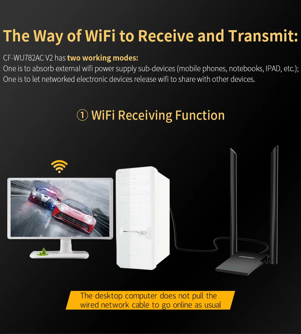 Imagem -03 - Adaptador Usb Wifi de Alta Potência para pc Placa de Rede de Longo Alcance Soft ap Kali Linux Adaptador 1300mbps 1900mbps 5ghz 2g