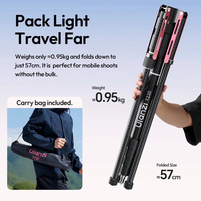 Thumbnail 2 - #30 Ranked Photography Softbox Lights Picks in 2026