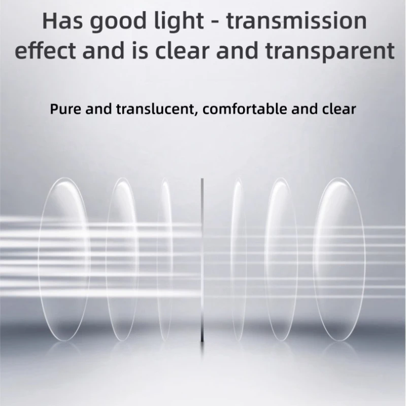 プレミアム MR-8/-7 光学レンズブランク 高屈折率 1.60/1.67 軽量 UV400 保護 近視用 抗疲労 リムレスメガネ