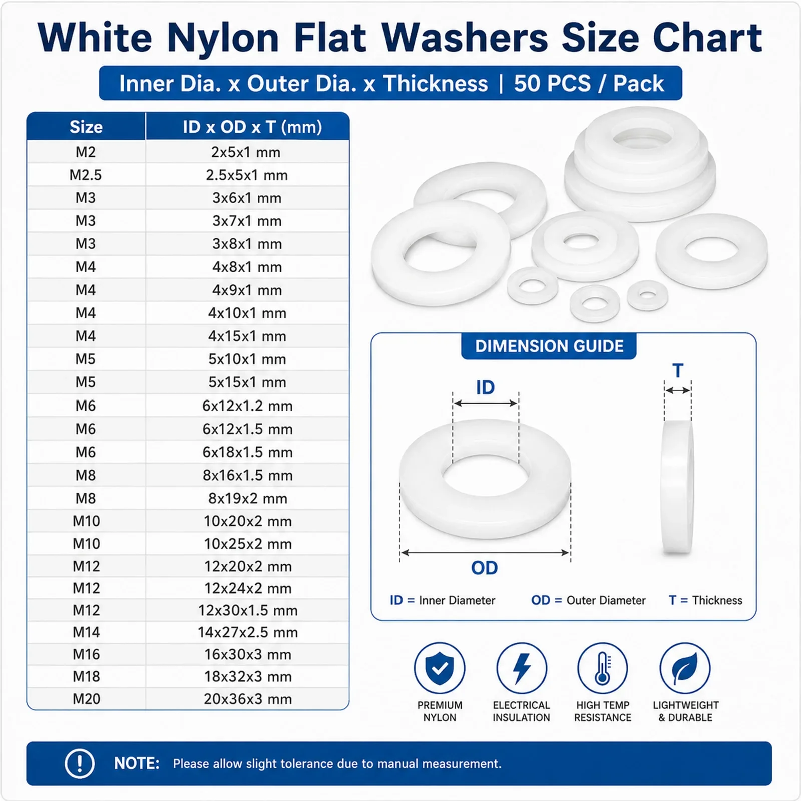 50/100Pcs White Nylon Flat Washer Set, M2-M20 Plastic Insulating Gasket Spacer Rings Fastener Hardware Assortment Kit