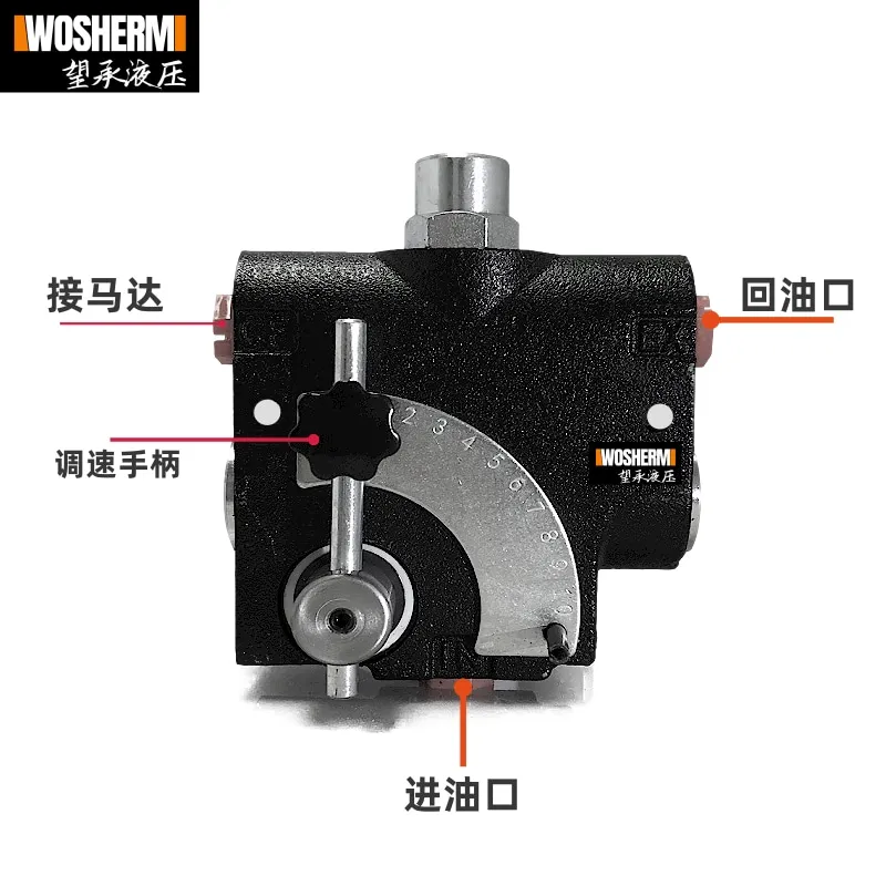 صمام التحكم في سرعة المحرك الهيدروليكي MFC-63 114 تعويض الضغط سرعة توزيع الأسمدة المتغيرة #3