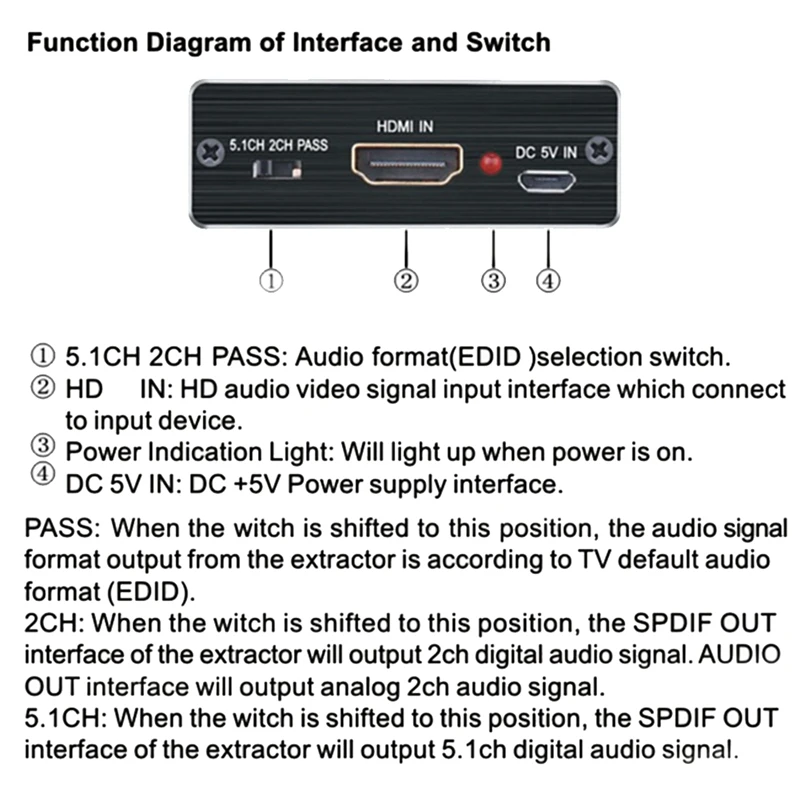 Conmutador bidireccional Manual 4K x 2k 2x1 1x2 HDTV, HDCP compatible con 4K Ultra 1080P para proyector