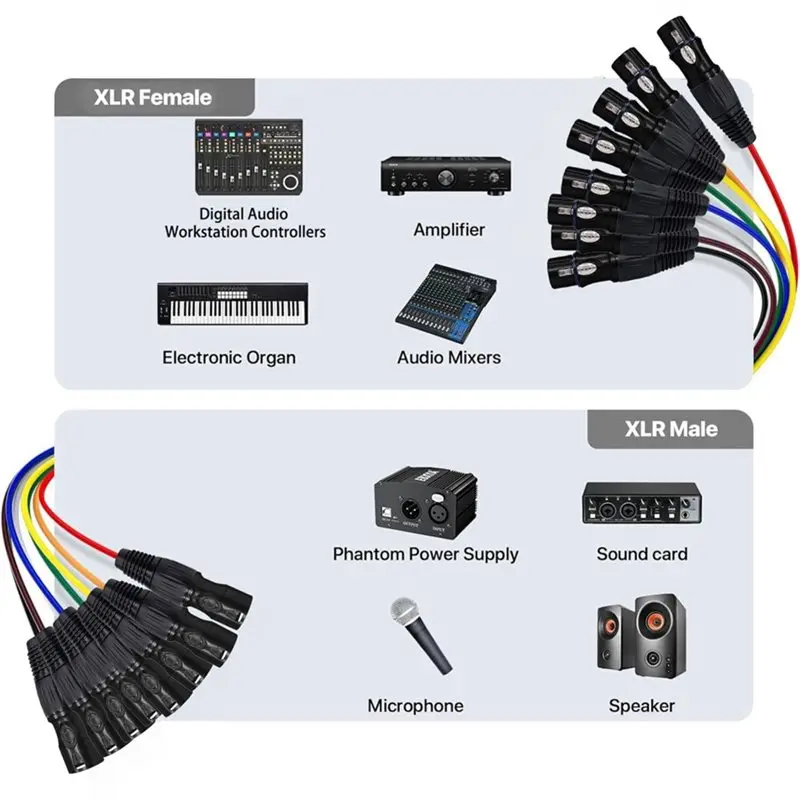 AT82-Stereo For Broadcasting Recording 8 Channel XLR Audio Cable Male To Female 1 Meter For Microphone Connections Line