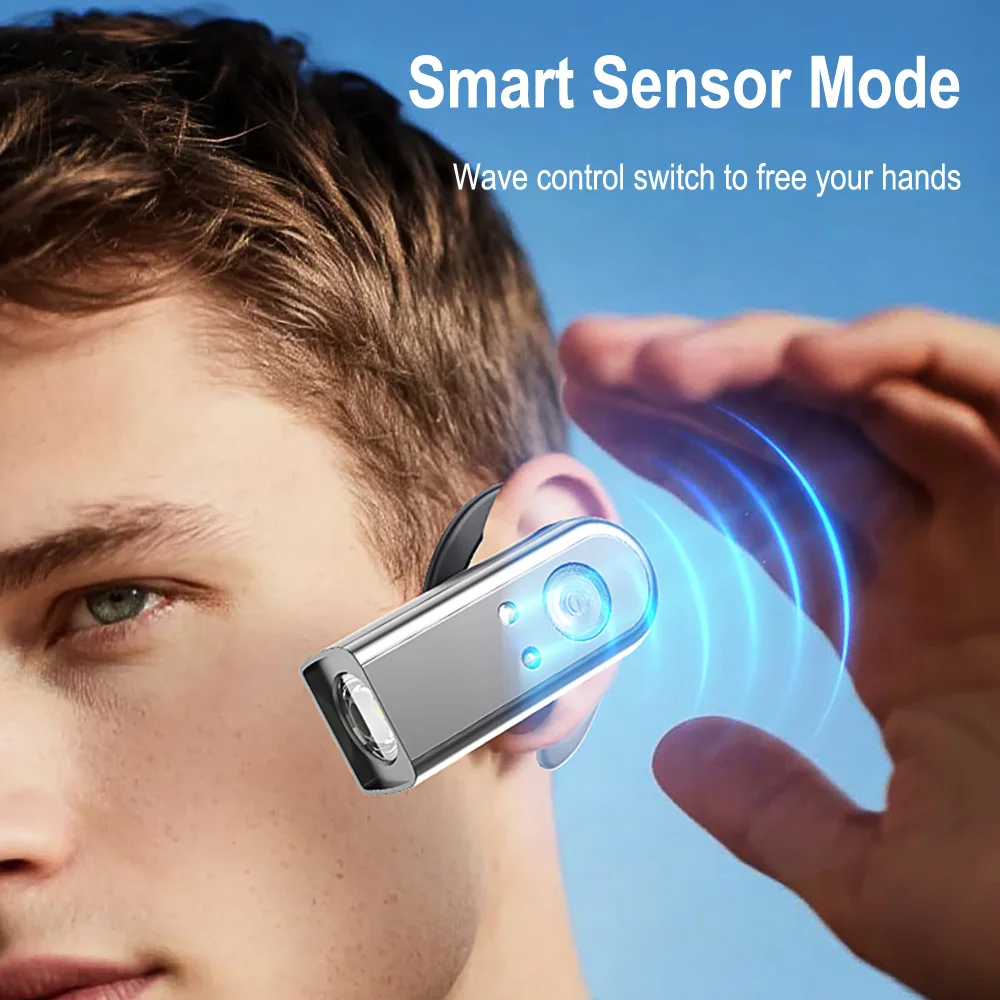 BORUiT Motion Sensor LED ไฟหน้า Type-C หมวกแบบชาร์จไฟได้คลิปติดหูพร้อมแบตเตอรี่ในตัวสําหรับใช้ตั้งแคมป์กลางแจ้ง