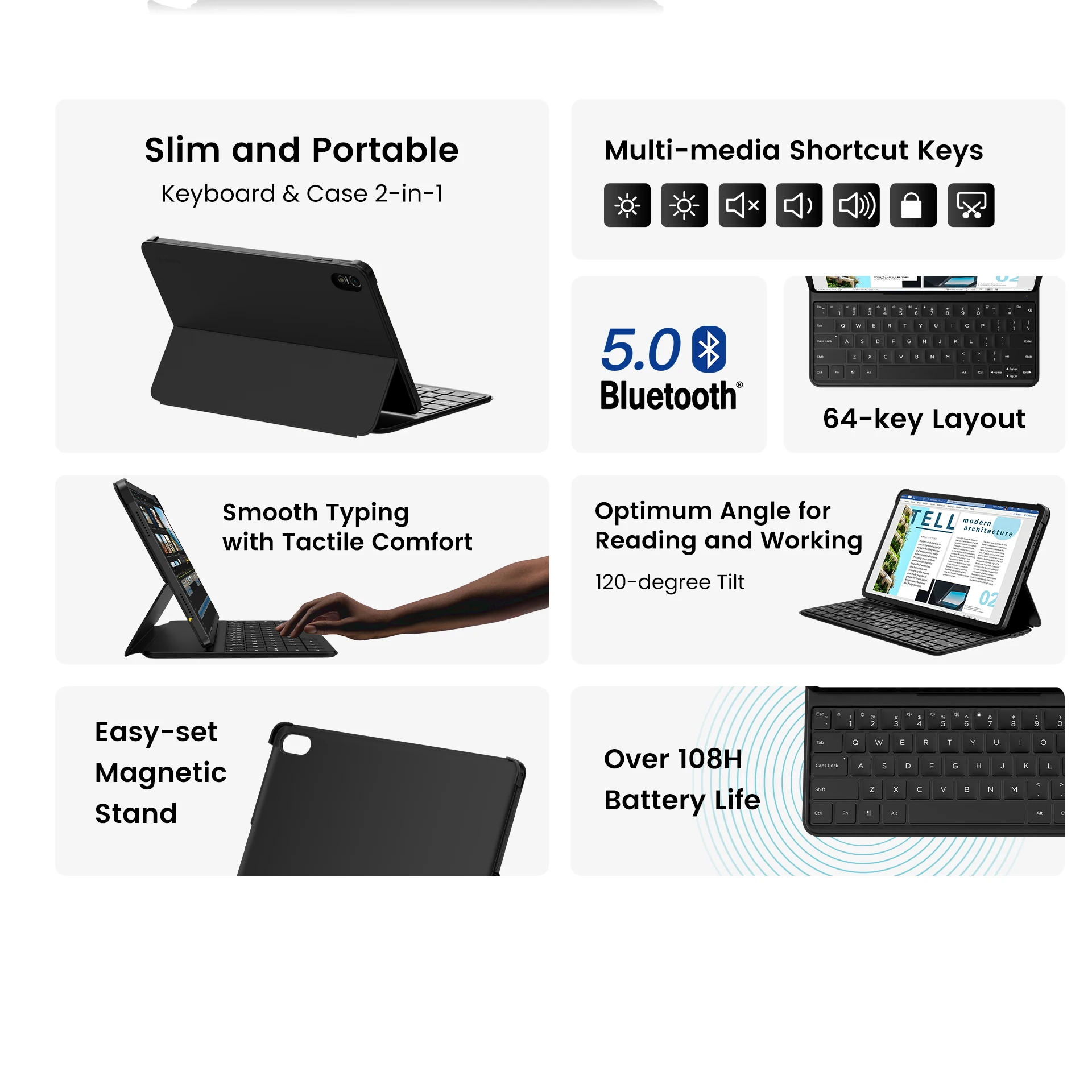 Blackview Tab 18 Stylus, Tab 18 Magnetic Keyboard,  Keyboard + Keyboard Cover for Tablet Tab 18 In English