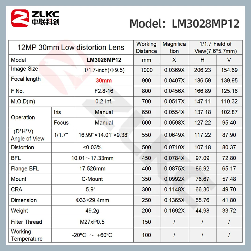 ZLKC 30mm Camera Lens 1/1.7 inch C-Mount Machine Vision Lens F2.8 Manual Iris 12MP High Resolution FA Industrial Lens