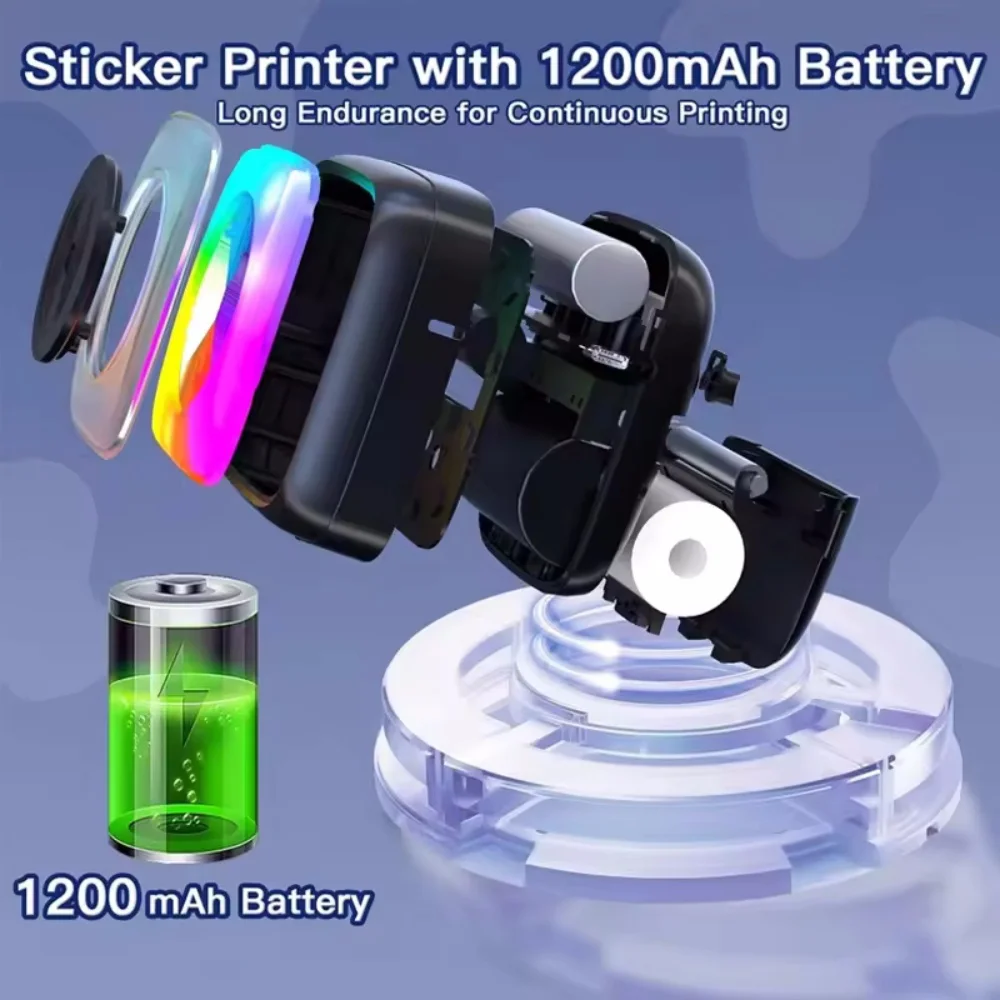 Impresora térmica RGB portátil MINI inalámbrica BT 203dpi etiqueta fotográfica Memo impresión de preguntas incorrectas con Cable USB Imprimante