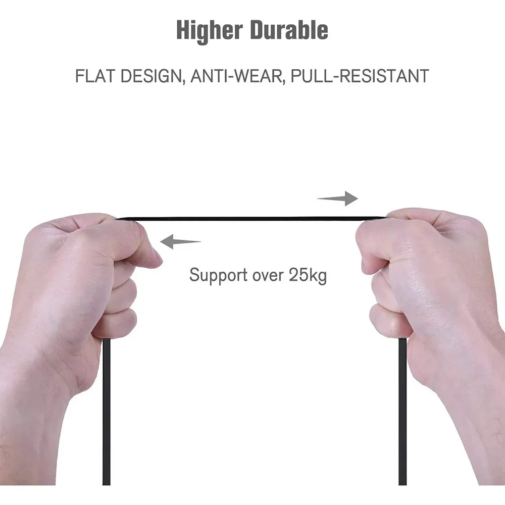 Thumbnail 3 - #42 Best Cat5e Ethernet Cables to Buy In 2026