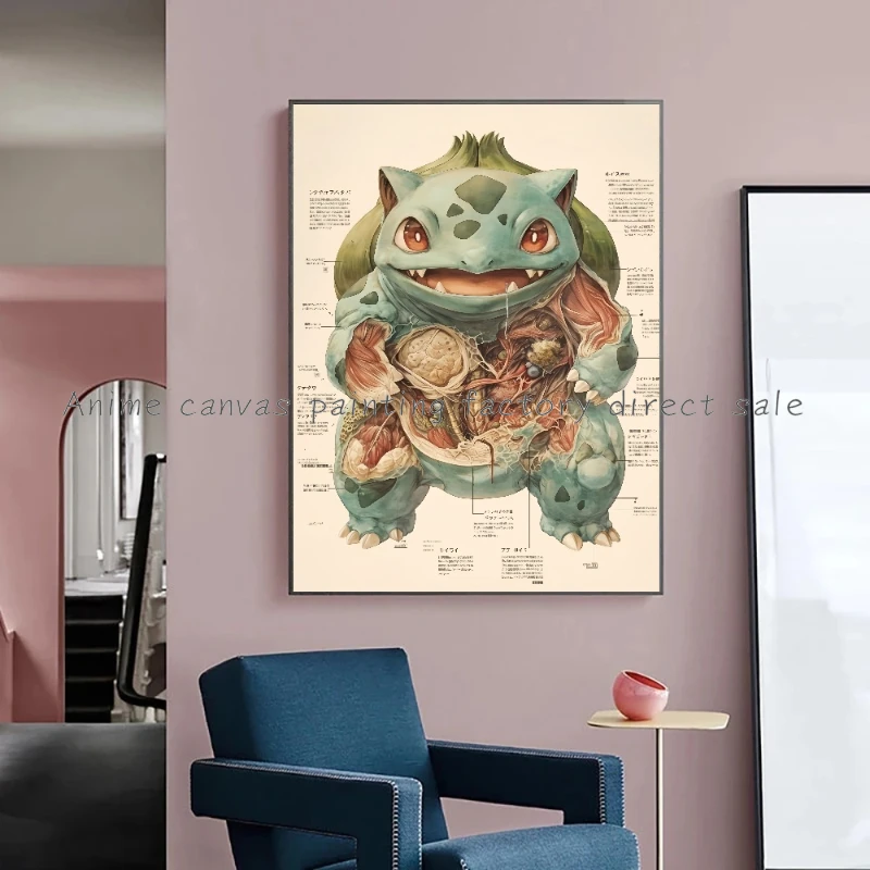 Anime Pokemon Poster Bulbasaur Poster Anatomy, Musculoskeletal System Picture Canvas Painting Wall Art Decoration Painting Gift