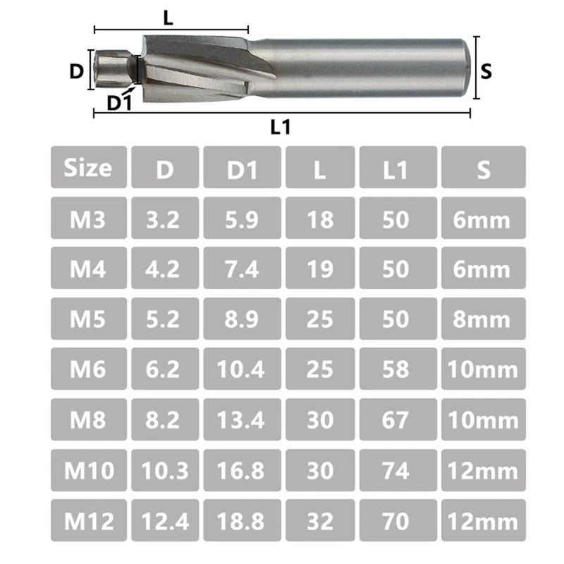 5-Piece Guide Slotted Countersunk Die M3-M8 Milling Cutter Set 4-Tooth High-Speed Steel Milling Cutter Kit