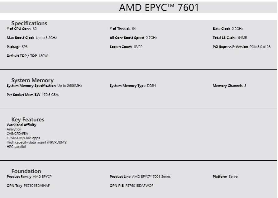 Imagem -06 - Soquete de Placa Mãe Sp3 240w Tdp para Amd Dupla Epyc 7001 7002 Amdepyc7601 Supermic-h11dsi-nt