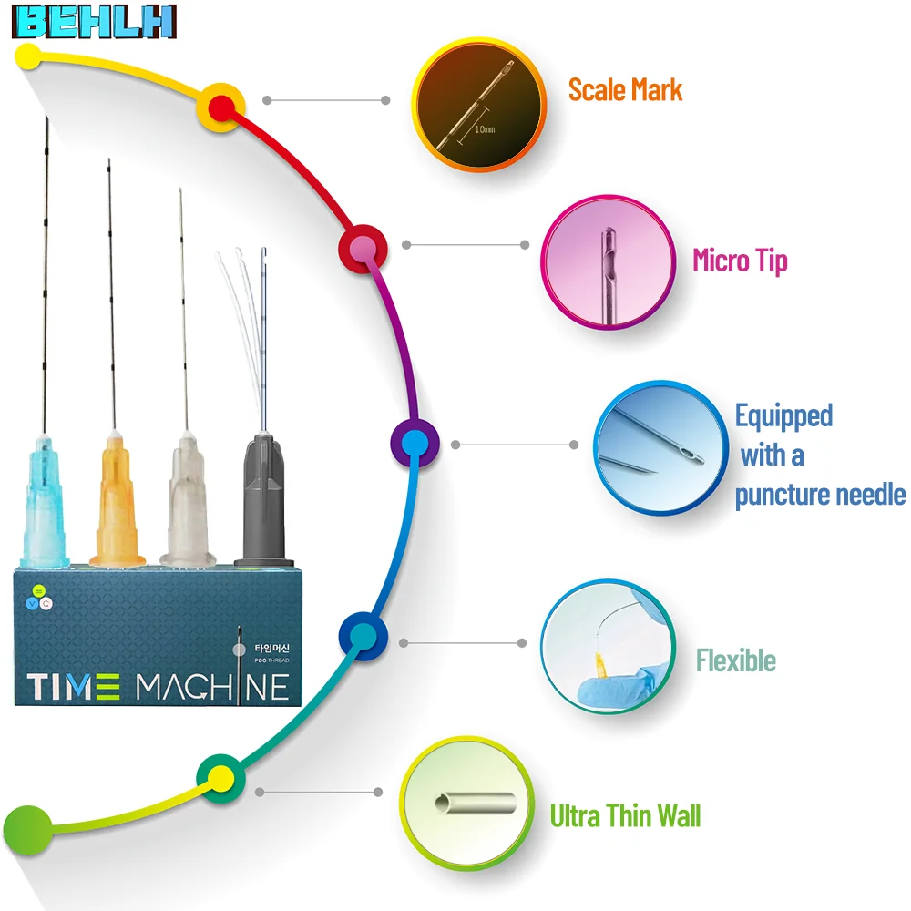 

Medical Sterile microcannula 25g 50mm 70mm Blunt Tip Micro Cannula Needle for Injectable Hyaluronic Acid Fillers