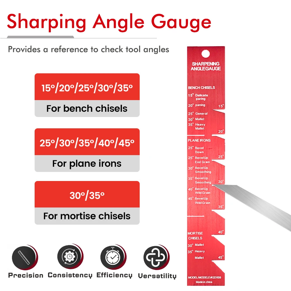 Schärfhalter für die Holzbearbeitung, 360° °   Messerschärfervorrichtung mit verstellbarem Winkel für Meißel und Flugzeuge, rutschfeste Klemme mit Legierungsbasis