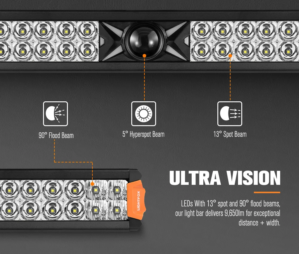 

Уникальный LIGHTFOX 22-дюймовый внедорожный светодиодный светильник 4x4 Spot Flood Combo Beam для автомобилей, грузовиков, квадроциклов, UTV, лодок